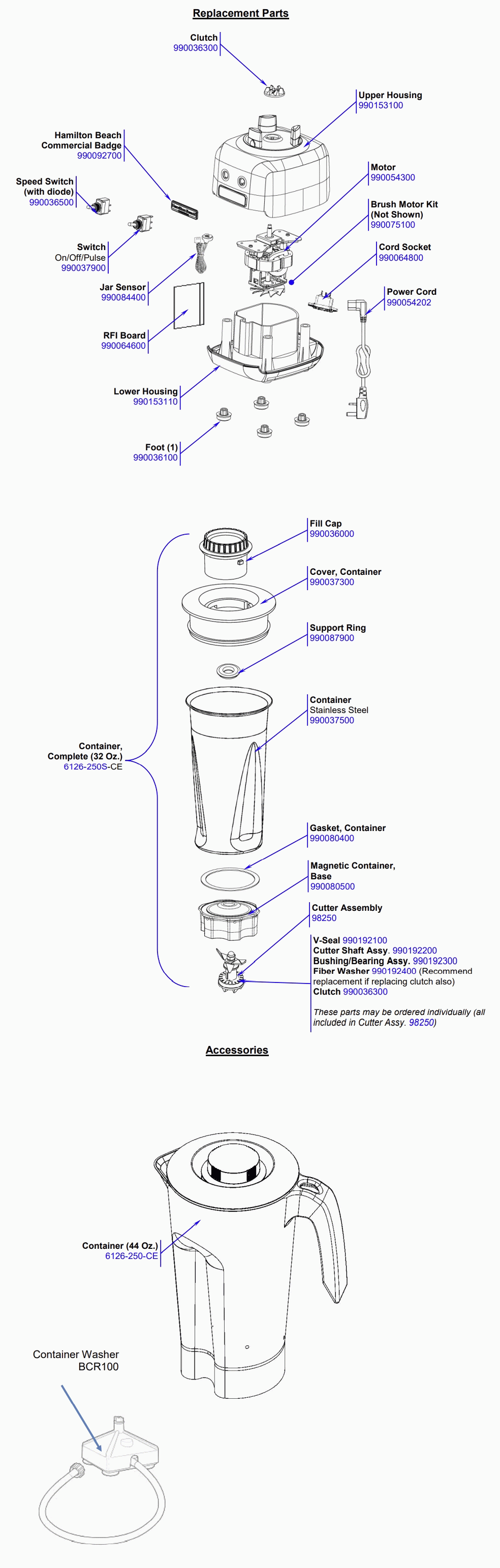 Diagram Diagram and Parts List for HBB250S-UK-L  Hamilton Beach Blender